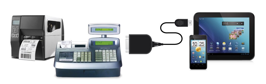Hamlet Cavo Adattatore MicroUSB OTG Per Tablet E Smartphone - Trasferimento Dati, 15 Cm, Nero