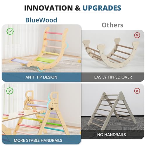 bluewood pikler triangle set toddler wooden climbing toys indoor 7in1 foldable climber for kids montessori philosophy play jungle gym with arch ramp ladder colorful spring