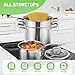 Duxtop Professional Stainless Steel Pots and Pans Set, 17PC Induction Cookware Set, Impact-bonded Technology