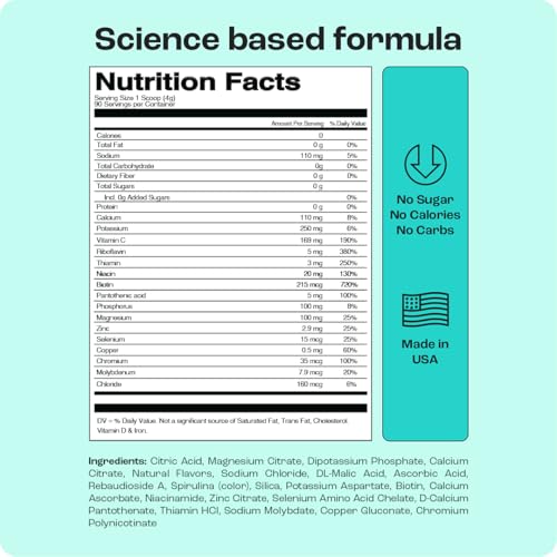 KEY NUTRIENTS Multivitamin Electrolytes Powder No Sugar - Sweet Blue Raspberry Electrolyte Powder - Endurance & Energy Supplement - Hydration Powder - No Calories - 90 Servings - Made in USA