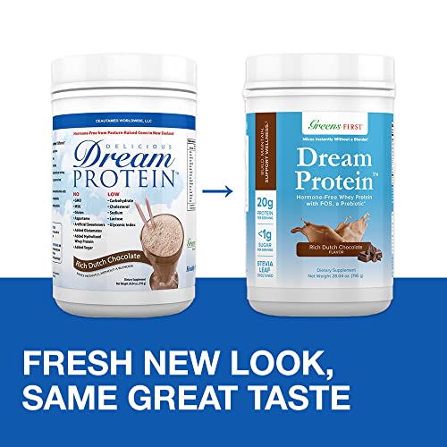 Greens First Dream Whey Protein Powder, Rich Dutch Chocolate, 30 Servings – 20 G Protein – Low Carb Powder – Hormone-Free, Non-Gmo, No Artificial Sweeteners/Msg/Aspartame, Gluten Free, 28.04 Oz #TOP1