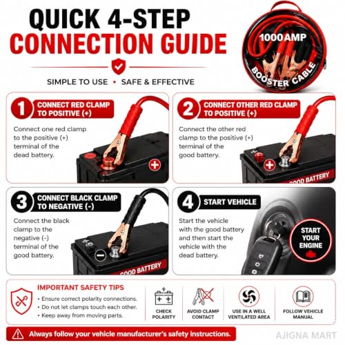 Image of Heavy Duty Car Battery Booster Cable | Copper Jumper Cables with Alligator Clamps | Emergency Jump Start for Cars, SUVs & Trucks (1000 AMP)