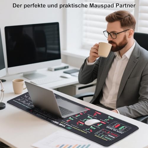 Trading Mousepad - Mit Diagrammmuster Spickzettel, Inv Mouse Pad, Trading Maus Pad Groß mit Genähten Kanten, Mauspads 800 * 300mm, Geeignet für Aktienhändler und Investoren