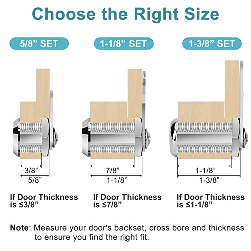 image for Pertinel Cam Locks Cabinet Lock Keyed Alike, 5/8'' (Length) Cylinder F