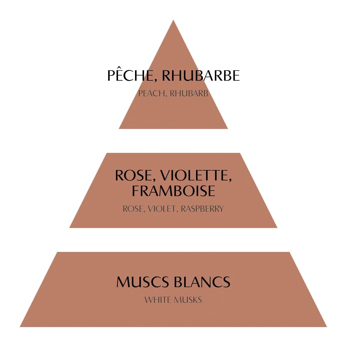 Candela profumata Les Intemporelles 145 g - Rosa Elixir
