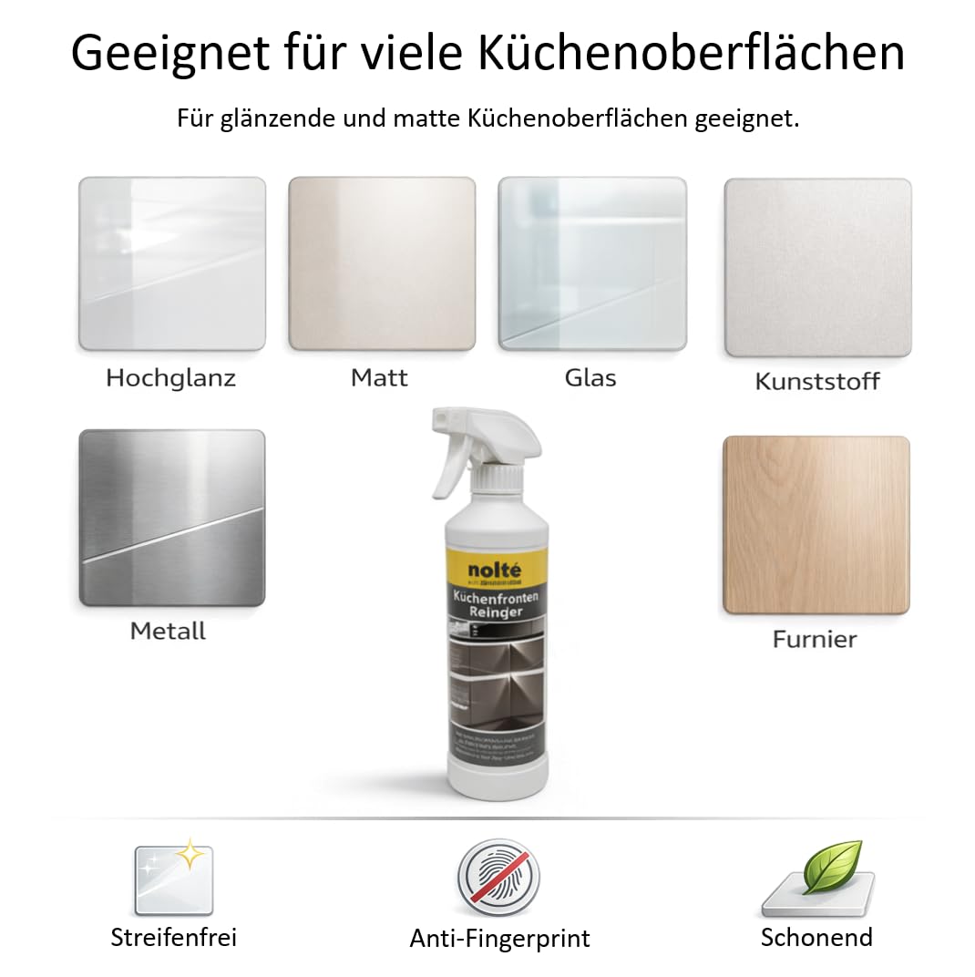 Nolte Reinigungsset Küchenfronten Reiniger Mikrofasertücher Schmutzradierer streifenfrei materialschonend