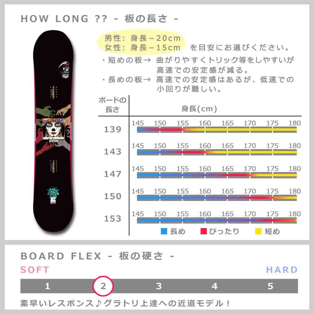 Amazon | スノーボード 板 メンズ レディース 2点 セット 2023 ACC