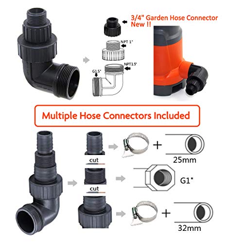 FLUENTPOWER Submersible Pump 3/4HP 3300GPH, Oil Chamber Seal Structure, Drain Clean/Dirty Water from Garden,Pond,Pool,Hot Tub,Flooded Cellar, with Float Switch and Hose Connector