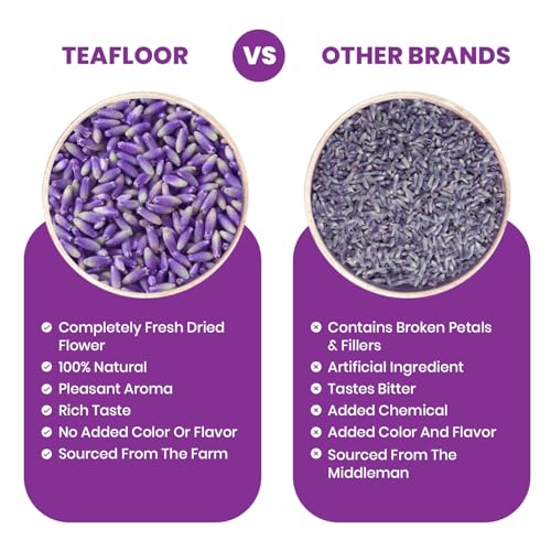 Image of TEAFLOOR - Dried Premium Lavender Flower Tea Pack of 2 | Natural, Herbal ,Pure | Caffeine free| Sun Dried Flower Buds | From The Farms Of KASHMIR |Net Weight : 70 Gram (70+ Cups)| Hot & Iced Tea, Flavored Syrups, Cocktails, Herbal Soap Making & Infusion ||