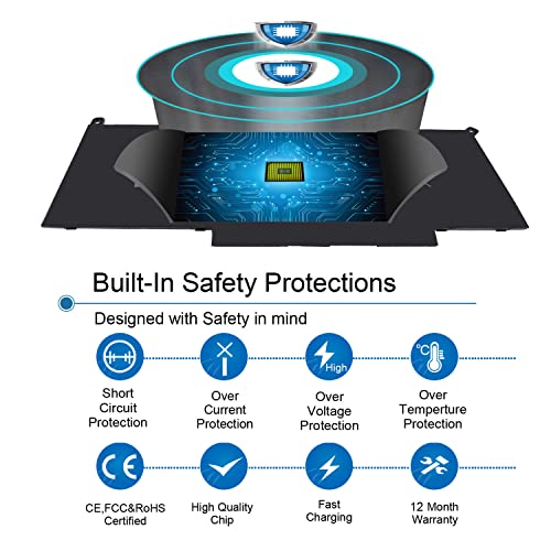 F3Ygt 7480 7490 Dm3Wc Laptop Battery For Dell Latitude 12 7000 13 7000 14 7000 Series 7390 7280 7290 7380 E7280 E7290 E7480 E7490 P73G P73G002 P29S002 Odm3Wc Dm6Wc 2X39G Kg7Vf 451-Bbye 453-Bbcf F3Ygt #TOP4
