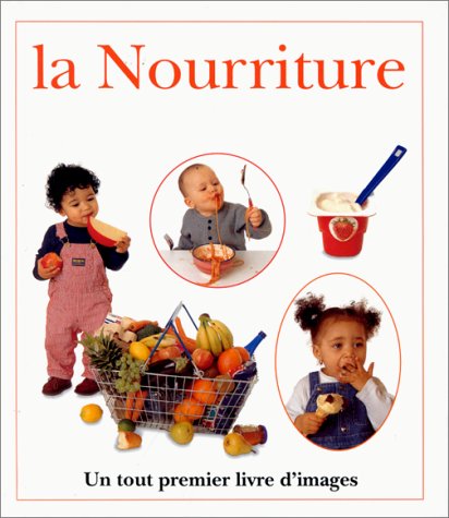 LA NOURRITURE Collectif