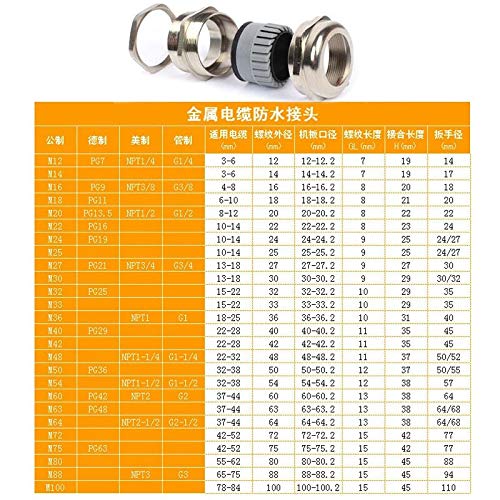 Wire & Cable Connectors 10Pcs Strain Relief Fixing Gland Connector PG25 for 16-21mm Dia Cable Wire