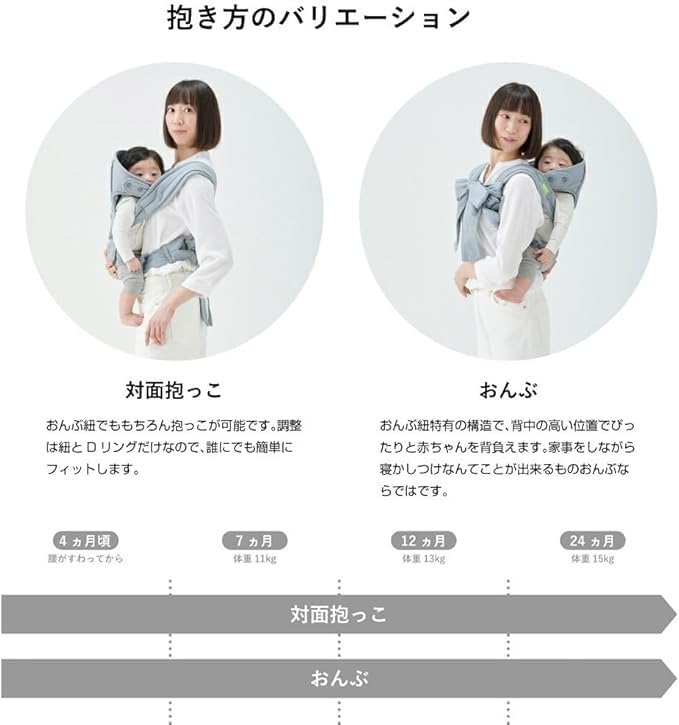 Amazon.co.jp: LUCKY 1934 ON BACKS CARRIER ADVANCE おんぶ紐