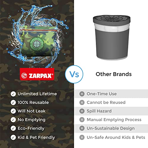 image for Zarpax Gun Safe Dehumidifier Camouflage - Rechargeable Desiccant Dehum