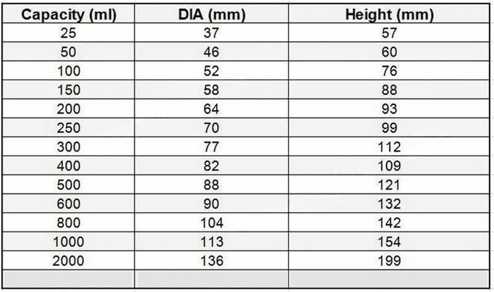 Zlewka laboratoryjna z dziobkiem, Zlewka ze szkła borokrzemowego, pojemnik szkolny, sprzęt laboratoryjny do eksperymentów, 25-2000 ml(800)