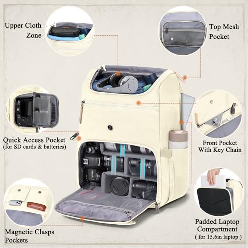 Image of RAINSMORE Camera Backpack, DSLR SLR Mirrorless Camera Bag for Photographer | 15.6 Inch Vintage Canvas Camera Case with Laptop Compartment & Tripod Holder & Rain Cover for Sony Canon Nikon Fujifilm Beige