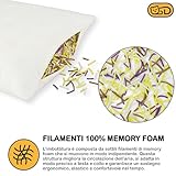 Dream Materassi B0G1YJFVN9 lato 4