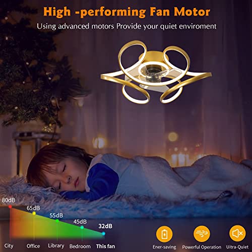 YUNZI Ventilatore da Soffitto con Luce e