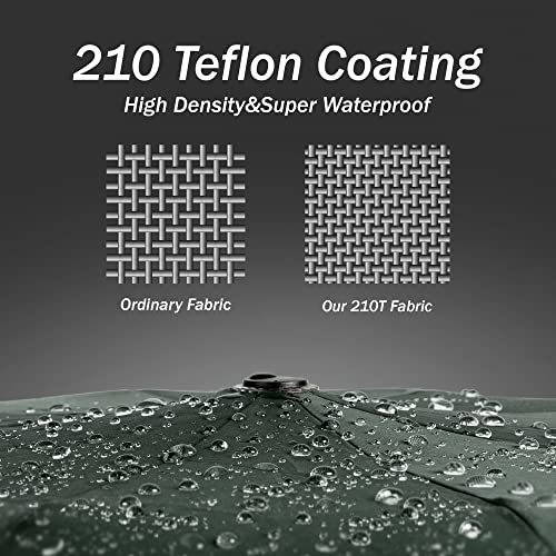 Travel Inverted Umbrella Compact Windproof- Automatic Reverse Green Umbrellas For Rain - Men And Women, Folding Portable Teflon Coating 47Inch Span, 10 Large Rids Umbrella, 47 Inches #TOP3