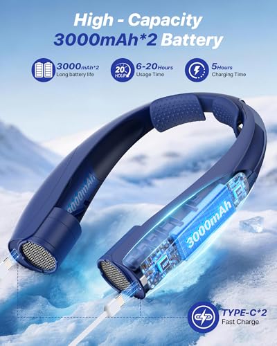 Kesguar Portable Neck Fan, 20H RunTime Cooling Fan, 6 Speeds 360° Airflow Personal Fan, Rechargeable Hands Free with 6000mAh Battery Wearable Fan Gifts for Women Men Outdoor Travel Camping - image 2