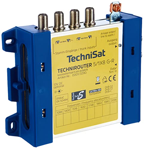 Unicable Multischalter Inverto IDLU UWT110 CUO1O 32P | günstig kaufen eShop