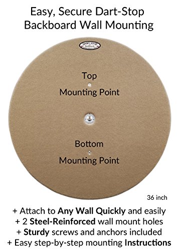 Dart-Stop 36 inch Round Black Pro Dart Board Back Board | Wall Protector | Dartboard Surround