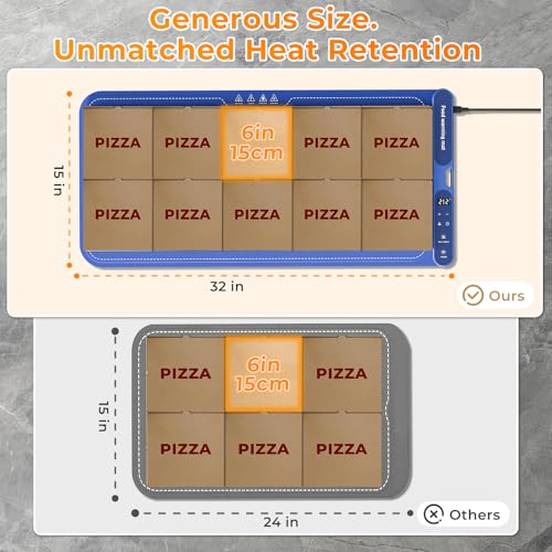 Warming Mat for Food Extra Large 32"x15", Electric Silicone Food Warmer Trays for Chafing Dishes & Buffet,Portable Countertop Food Warmers for... - Image 5