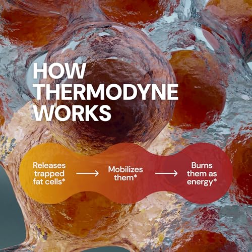 Novex Biotech ThermoDyne - Thermogenic Fat Burner for Men – Appetite Suppressant – Metabolism Booster for Men - 200mg Caffeine - 120 Count - Image 5