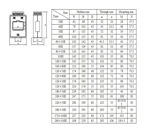 Transformador de corriente AKH-0.66-170 * 100II para controlar subestaciones de 3000A 4