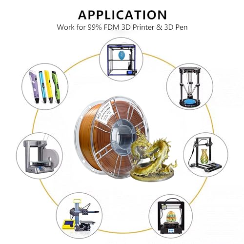 Image of iBOSS 3D Printer Filament, Tricolor PLA+ Filament 1.75mm Silk Filament Gold-Silver-Copper, 1kg 3D Printing Accessories PLA Plus Filament Multicolor, Dimensional Accuracy + /-0.02mm, 2.2lbs /Spool