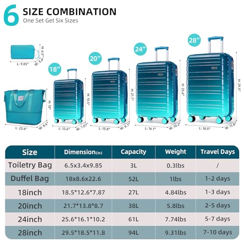 Image of LARVENDER Luggage Sets 6 Piece, Expandable PC+ABS Hardside Multicolor Suitcase Sets with TSA Lock Double Spinner Wheels, Ocean Breeze
