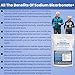 Organic Use Sodium Bicarbonate Alkaline Supplement for Alkalinity. Support Kidneys & Stomach Acid Neutralizer w/Alkaline Superfoods. Sodium Bicarbonate Powder Kidney Immune Support Antacid Sports 1LB
