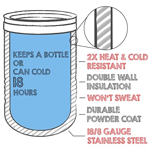 Clear Water Home Goods - (Bulk Pack of 24) 12 oz Stainless Steel Double Wall Vacuum Insulated Can or Bottle Cooler Keeps Beverage Cold for Hours - Powder Coated Royal Blue - Image 7