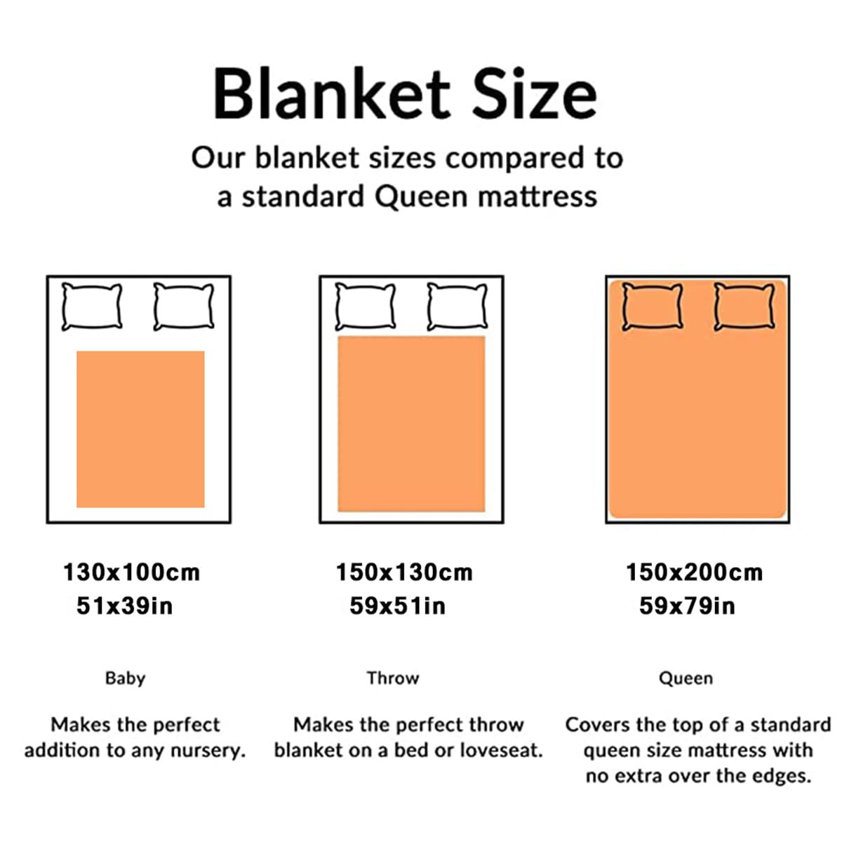Hixingo Manta de Franela para Sofa y Cama, Impresiones Suave Invierno Mantas Polar, Colcha de Microfibra Cálida, Colchas Mantas para Cama (Gris Oscuro,220x240cm)