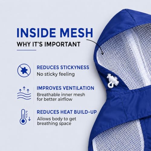 Image of Mutt of Course Waterproof Dog Raincoat with Hood & Mesh Lining | Collar & Harness Leash Opening Blue (XL)