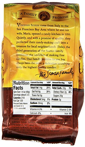 Sconza Chocolate Toffee Almonds, 5.0-Ounce #TOP1