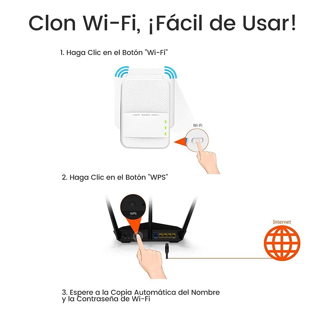 Tenda PH10 Kit PLC Wi-Fi 2 Adaptadores Powerline con Enchufe Repetidores de Red AC1200 en 2.4GHz/5GHz Gigabit Puerto