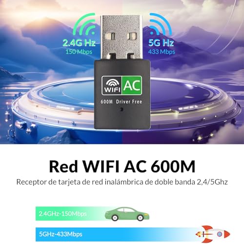 Redes, Wireless Imagen adicional