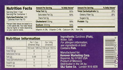  Sea Castle Skinless and Boneless Sardines in Water for Snack Lovers at Home
| Sea Castle Skinless and Boneless Sardines