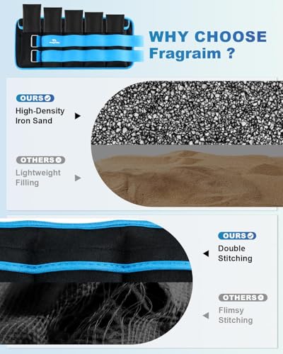 Image of Fragraim Adjustable Ankle Weights 1-3 /4 /5 /6 /8 /10 /12 /15 /20 LBS Pair with Removable Weight for Jogging, Gymnastics, Aerobics, Physical Therapy