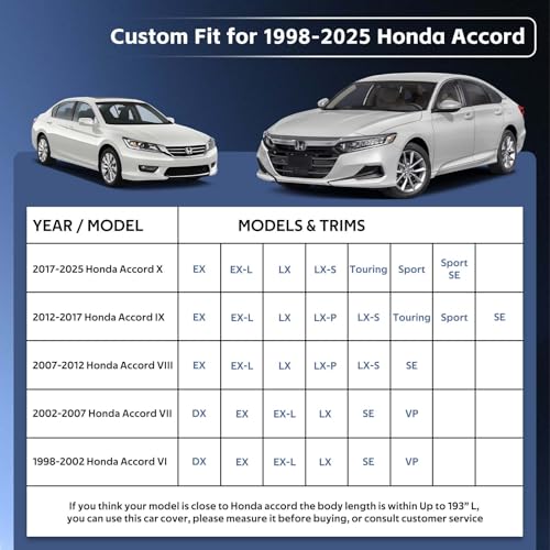 Image of Holhtly Car Cover Custom Fit for Honda Accord, Car Covers for Automobiles All Weather Waterproof Sun Snow Rain Wind Dust Protection, Outdoor Car Cover Black & Grey