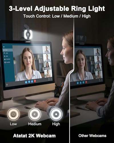 Video Conferencing Camera 360 Degree