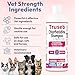 Truseb Topical Ketoconazole and Chlorhexidine Shampoo for Dogs, Cats, and Horses with Aloe - 16 oz (Ketoconazole & Chlorhexidine Shampoo, 16 oz)
