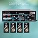 Pyle Home Theater Bluetooth Amplifier Receiver - 4 Channel 3000 Watt Stereo Speaker Home Audio Amplifier Receiver w/Radio, USB, 2 Microphone w/Echo, CD DVD Player, LCD, Rack Mount - PD3000BT.5