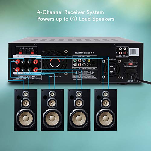 Pyle Home Theater Bluetooth Amplifier Receiver - 4 Channel 3000 Watt Stereo Speaker Home Audio Amplifier Receiver w/Radio, USB, 2 Microphone w/Echo, CD DVD Player, LCD, Rack Mount - PD3000BT.5 by Pyle - Image 4
