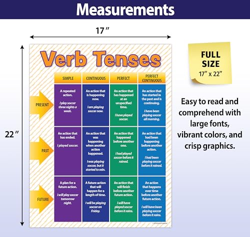 Manualidades, Video On Demand Imagen adicional