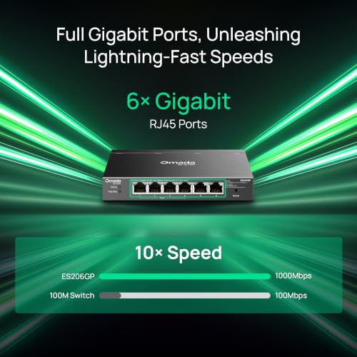Image of TP-Link Omada 6 Port Gigabit Easy Managed, PoE Switch, 65W Budget, PoE+ Compliant, Up to 250m PoE Distance, Auto Recovery, VLAN, Auto Loop Prevention, Fanless, Managed by Omada(ES206GP)
