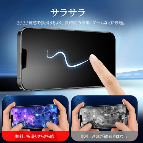 【覗き見防止+アンチグレア】 iPhone 14 ガラスフィルム 覗き見防止 さらさら【1枚】いPhone14 フィルム のぞき見防止 サラサラ アイフォン14 保護フィルム のぞき見防止 アンチグレア iPhone14 プライバシー 反射防止 ゲーム用 [ガイド枠付き/iphone 14 カメラフィルム付き]