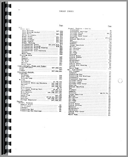 Parts Manual Massey Ferguson 2500 Forklift      Plastic Comb