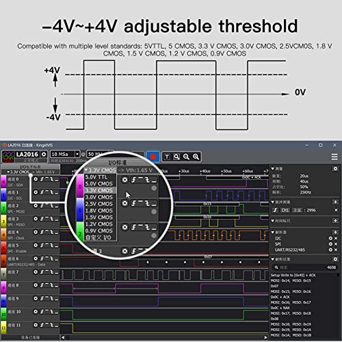 Image of LA1010 USB Logic Analyzer, 16 Channels Digital Logic Analyzer with 100MHz Sample Rate, Adjustable Threshold, for OS, Linux